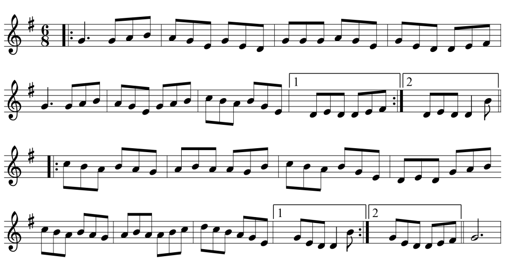 Just The Two Of Us Sheet Music And Mandolin Tab - Tenor Banjo Tabs