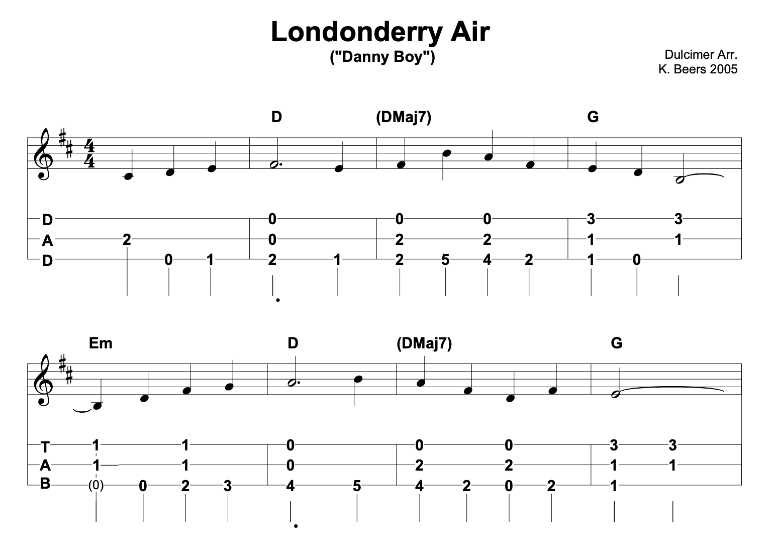 Dulcimer songs deals for beginners